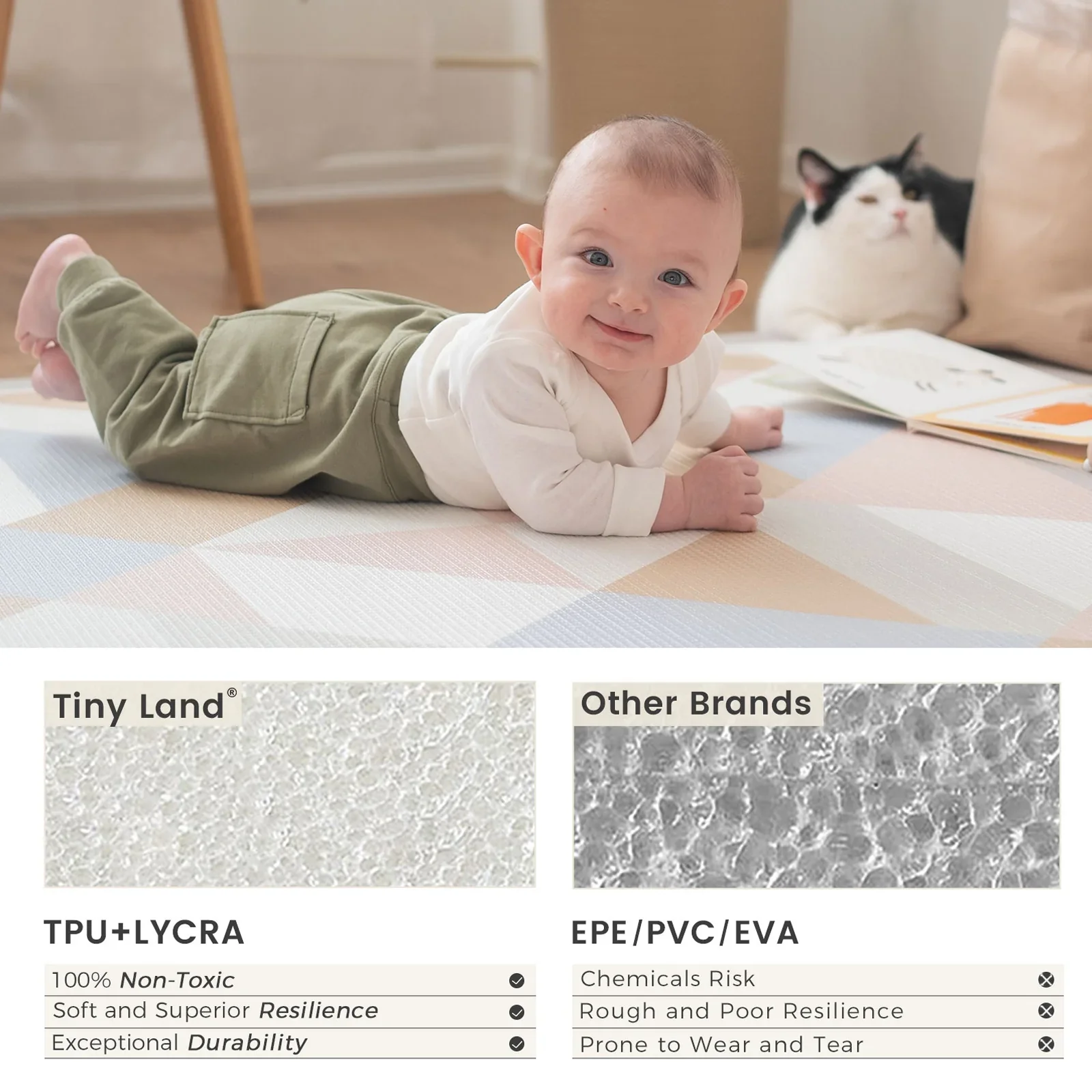 Tiny Land® Baby Playmat Urban Zoo Adventure - Image 4